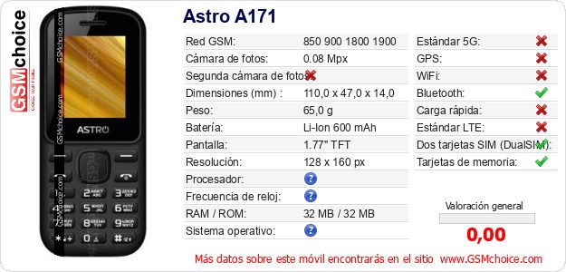 Astro A171 Datos técnicos del móvil Astro A171 Datos técnicos del móvil