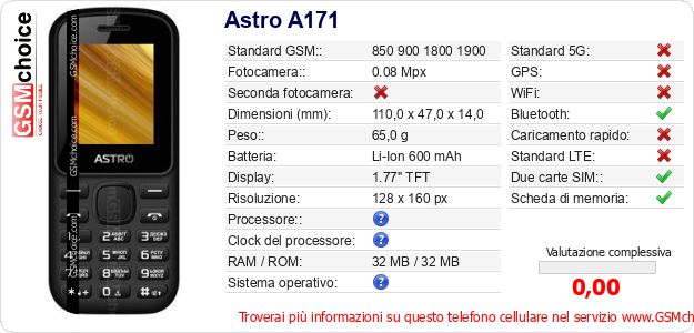 Astro A171 Dati tecnici di telefono cellulare Astro A171 Dati tecnici di telefono cellulare