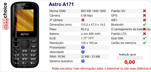 Astro A171 Especificações técnicas do telemóvel 