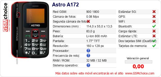 Astro A172 Datos técnicos del móvil Astro A172 Datos técnicos del móvil