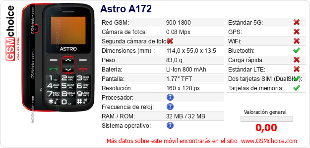 Astro A172 Datos técnicos del móvil 