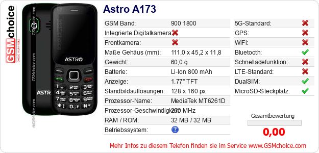 Astro A173 technische Daten Astro A173 technische Daten