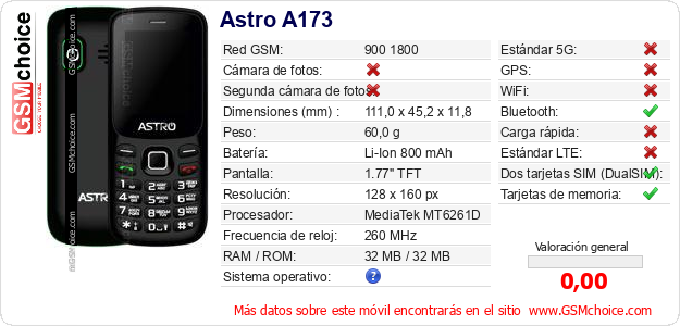 Astro A173 Datos técnicos del móvil 