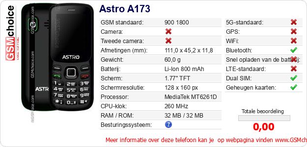 Astro A173 Technische gegevens 