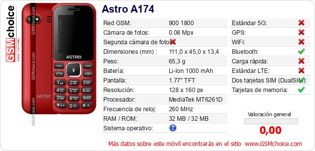 Astro A174 Datos técnicos del móvil 