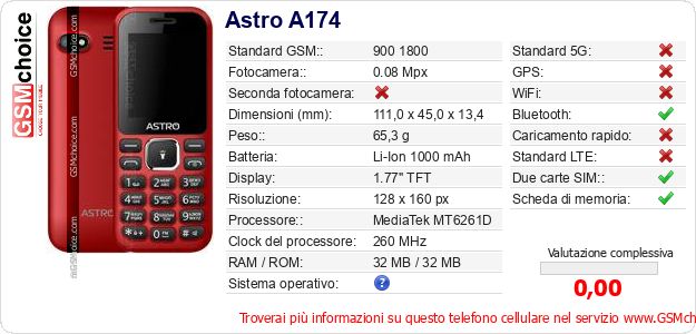 Astro A174 Dati tecnici di telefono cellulare 