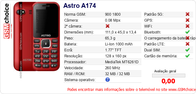 Astro A174 Especificações técnicas do telemóvel Astro A174 Especificações técnicas do telemóvel