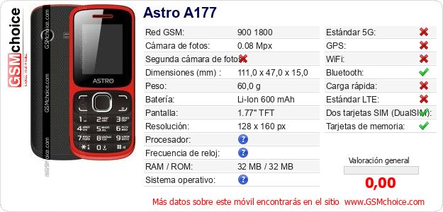 Astro A177 Datos técnicos del móvil 