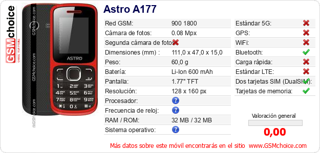 Astro A177 Datos técnicos del móvil Astro A177 Datos técnicos del móvil