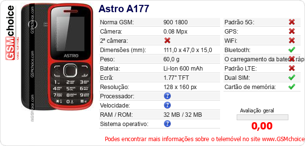 Astro A177 Especificações técnicas do telemóvel Astro A177 Especificações técnicas do telemóvel