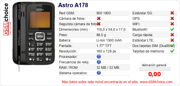 Astro A178 Datos técnicos del móvil 