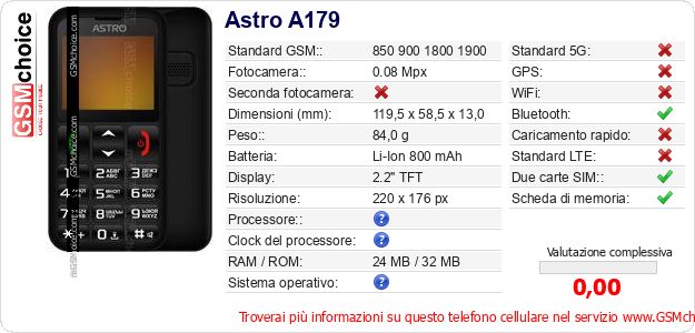 Astro A179 Dati tecnici di telefono cellulare Astro A179 Dati tecnici di telefono cellulare