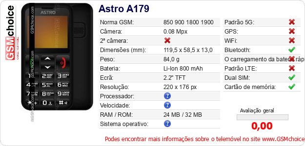 Astro A179 Especificações técnicas do telemóvel Astro A179 Especificações técnicas do telemóvel