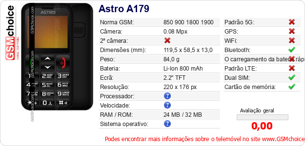 Astro A179 Especificações técnicas do telemóvel 