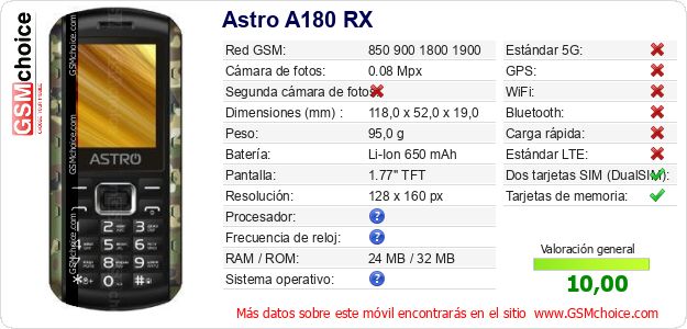 Astro A180 RX Datos técnicos del móvil Astro A180 RX Datos técnicos del móvil