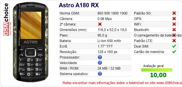 Astro A180 RX Especificações técnicas do telemóvel 