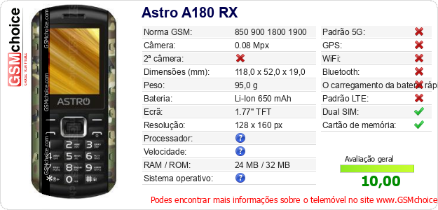 Astro A180 RX Especificações técnicas do telemóvel Astro A180 RX Especificações técnicas do telemóvel