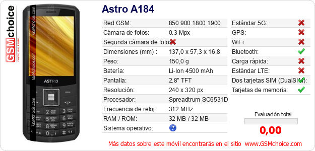 Astro A184 Datos técnicos del móvil 