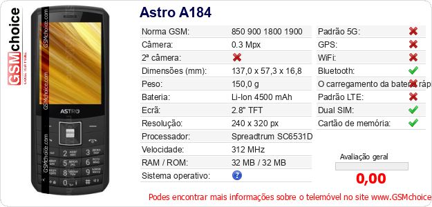 Astro A184 Especificações técnicas do telemóvel 