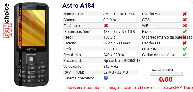 Astro A184 Especificações técnicas do telemóvel Astro A184 Especificações técnicas do telemóvel