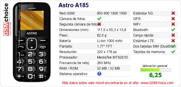 Astro A185 Datos técnicos del móvil Astro A185 Datos técnicos del móvil