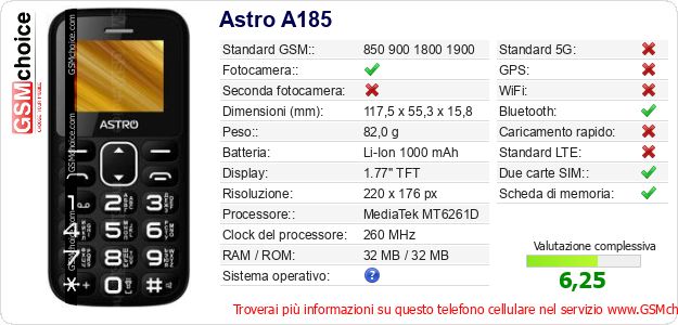 Astro A185 Dati tecnici di telefono cellulare Astro A185 Dati tecnici di telefono cellulare