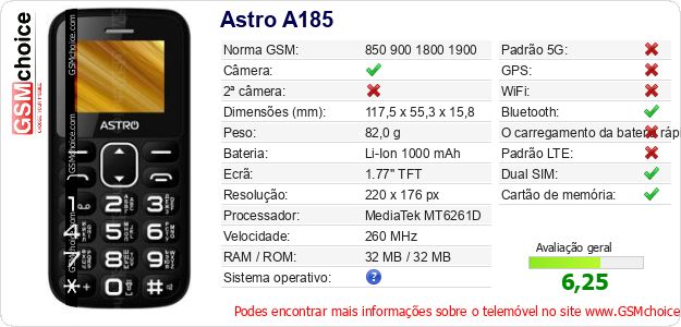 Astro A185 Especificações técnicas do telemóvel Astro A185 Especificações técnicas do telemóvel