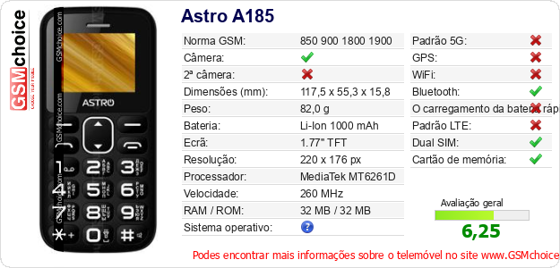 Astro A185 Especificações técnicas do telemóvel 