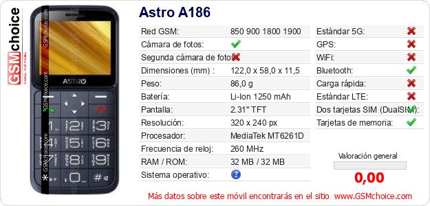Astro A186 Datos técnicos del móvil Astro A186 Datos técnicos del móvil
