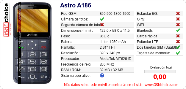 Astro A186 Datos técnicos del móvil 