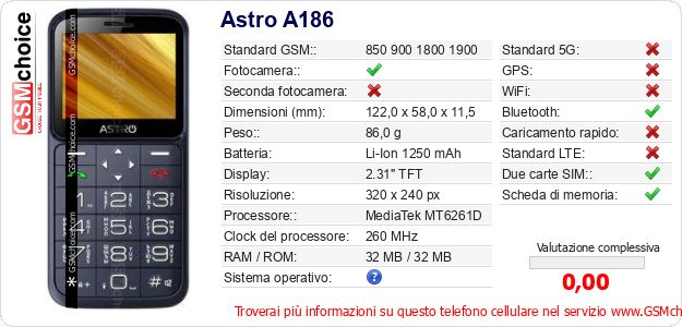 Astro A186 Dati tecnici di telefono cellulare 