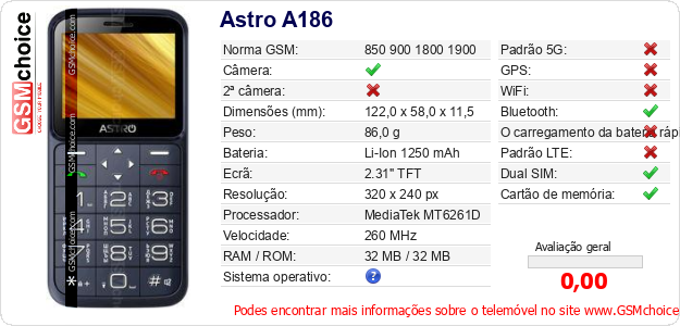 Astro A186 Especificações técnicas do telemóvel 