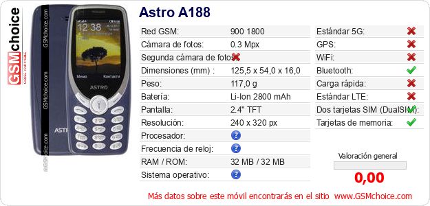 Astro A188 Datos técnicos del móvil Astro A188 Datos técnicos del móvil