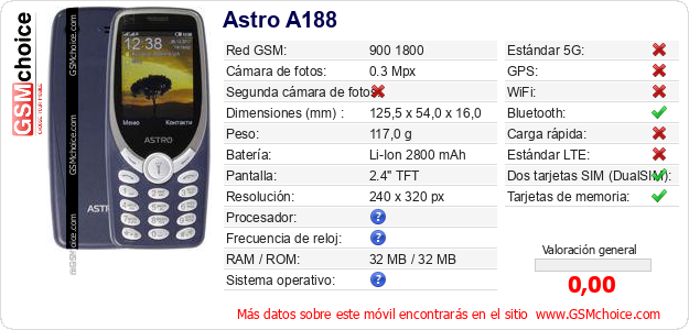 Astro A188 Datos técnicos del móvil 