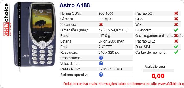 Astro A188 Especificações técnicas do telemóvel 