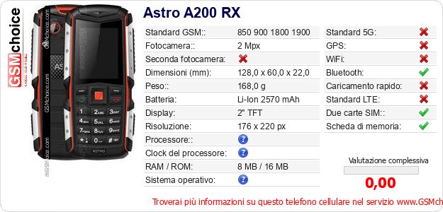 Astro A200 RX Dati tecnici di telefono cellulare Astro A200 RX Dati tecnici di telefono cellulare