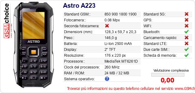 Astro A223 Dati tecnici di telefono cellulare Astro A223 Dati tecnici di telefono cellulare