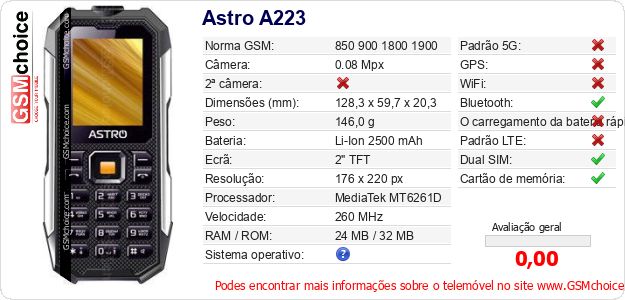 Astro A223 Especificações técnicas do telemóvel Astro A223 Especificações técnicas do telemóvel
