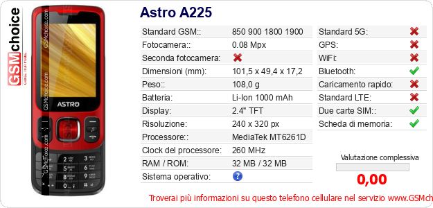 Astro A225 Dati tecnici di telefono cellulare Astro A225 Dati tecnici di telefono cellulare