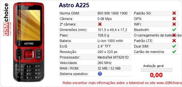 Astro A225 Especificações técnicas do telemóvel Astro A225 Especificações técnicas do telemóvel