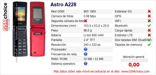 Astro A228 Datos técnicos del móvil Astro A228 Datos técnicos del móvil