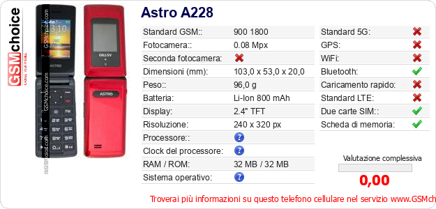 Astro A228 Dati tecnici di telefono cellulare Astro A228 Dati tecnici di telefono cellulare