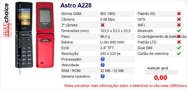 Astro A228 Especificações técnicas do telemóvel Astro A228 Especificações técnicas do telemóvel