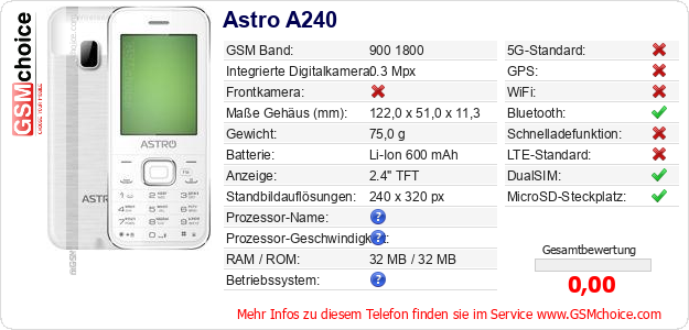 Astro A240 technische Daten Astro A240 technische Daten