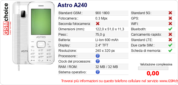 Astro A240 Dati tecnici di telefono cellulare 