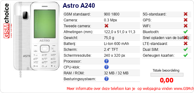 Astro A240 Technische gegevens 
