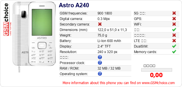 Astro A240 手机技术数据