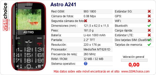 Astro A241 Datos técnicos del móvil 