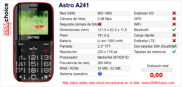 Astro A241 Datos técnicos del móvil 