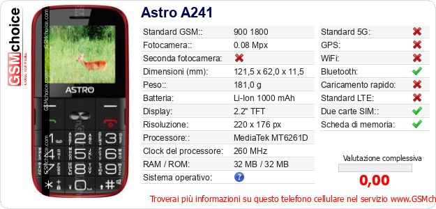 Astro A241 Dati tecnici di telefono cellulare 